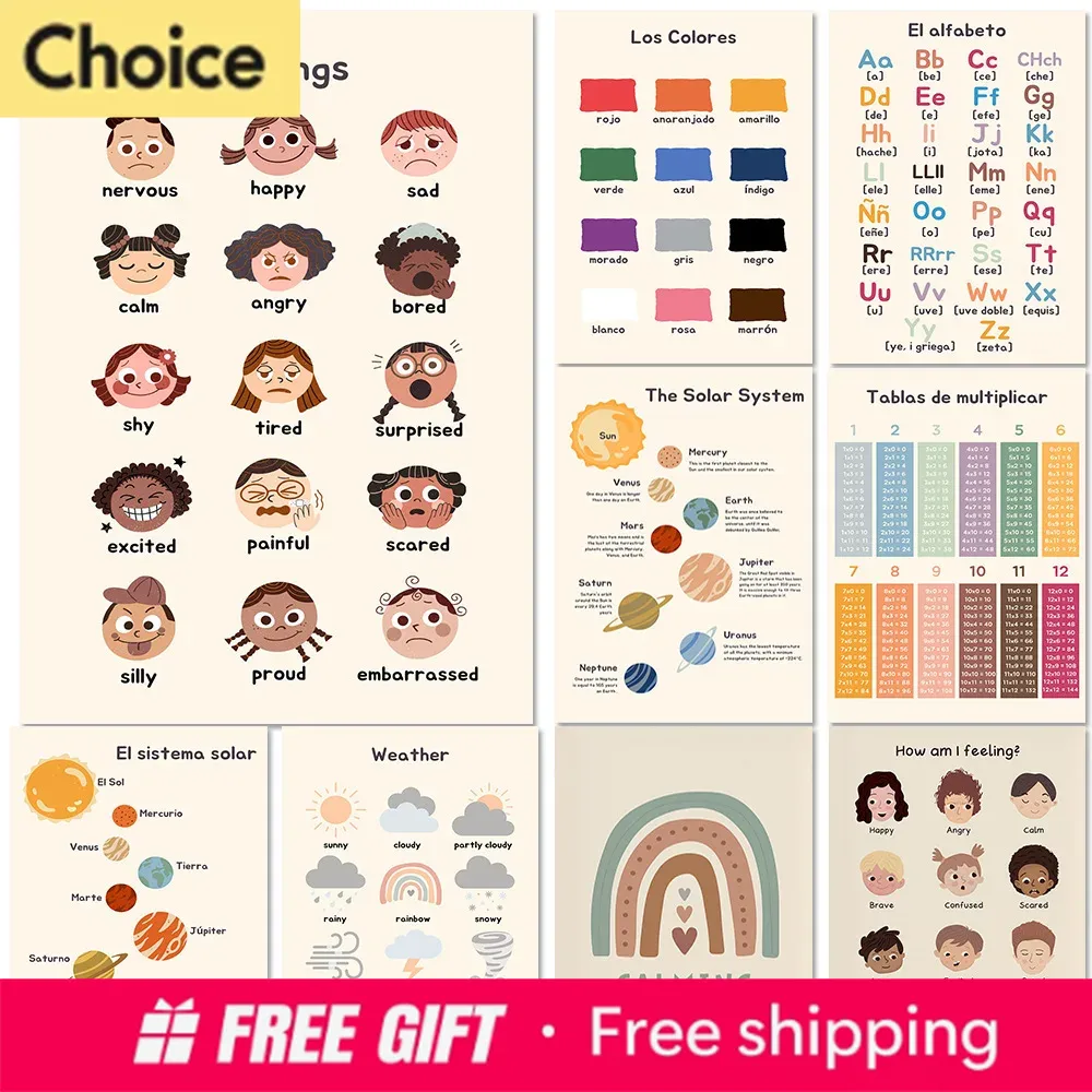 Resin Art Learning - Educational and Preschool Education Poster Art,
