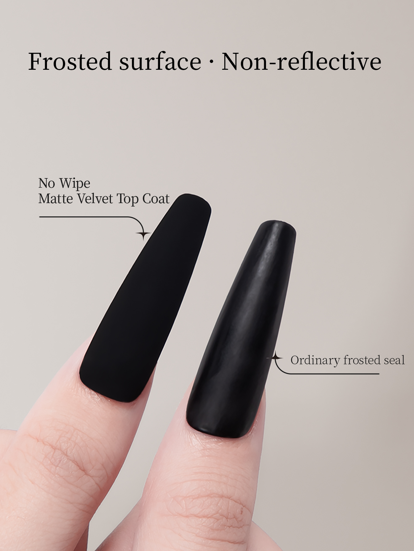 RSNAIL 12g Velvet Matte Top Co - Resin Art Varnish review and price