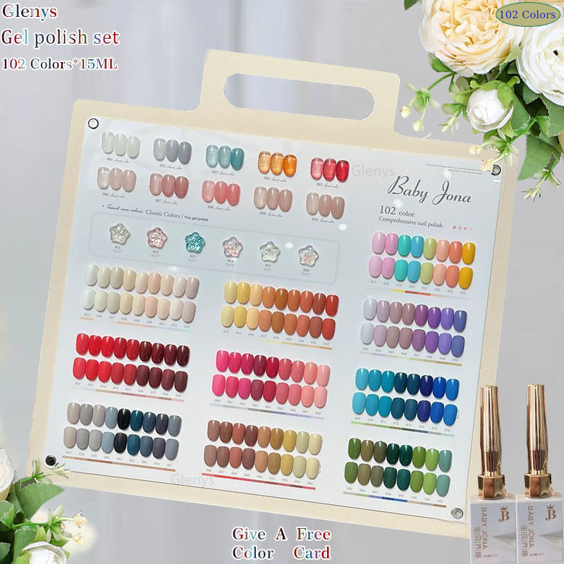 Glenys 102 color nail polish g - Resin Art Learning review and price