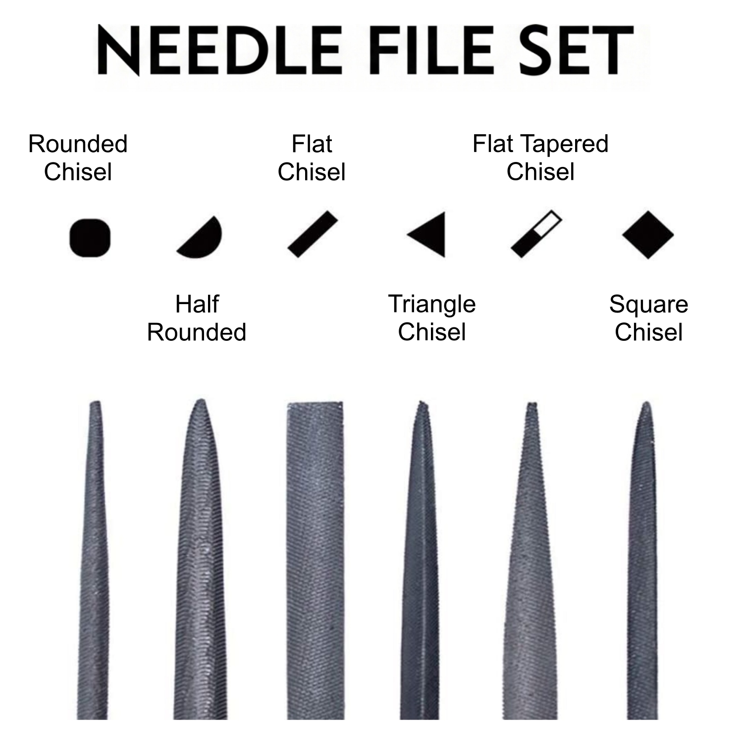 Deburring Tool Kit with 6Pcs N - Resin Art Youtube review and price