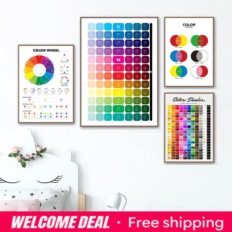Color Theory Kids Educational  - Resin Art Learning review and price