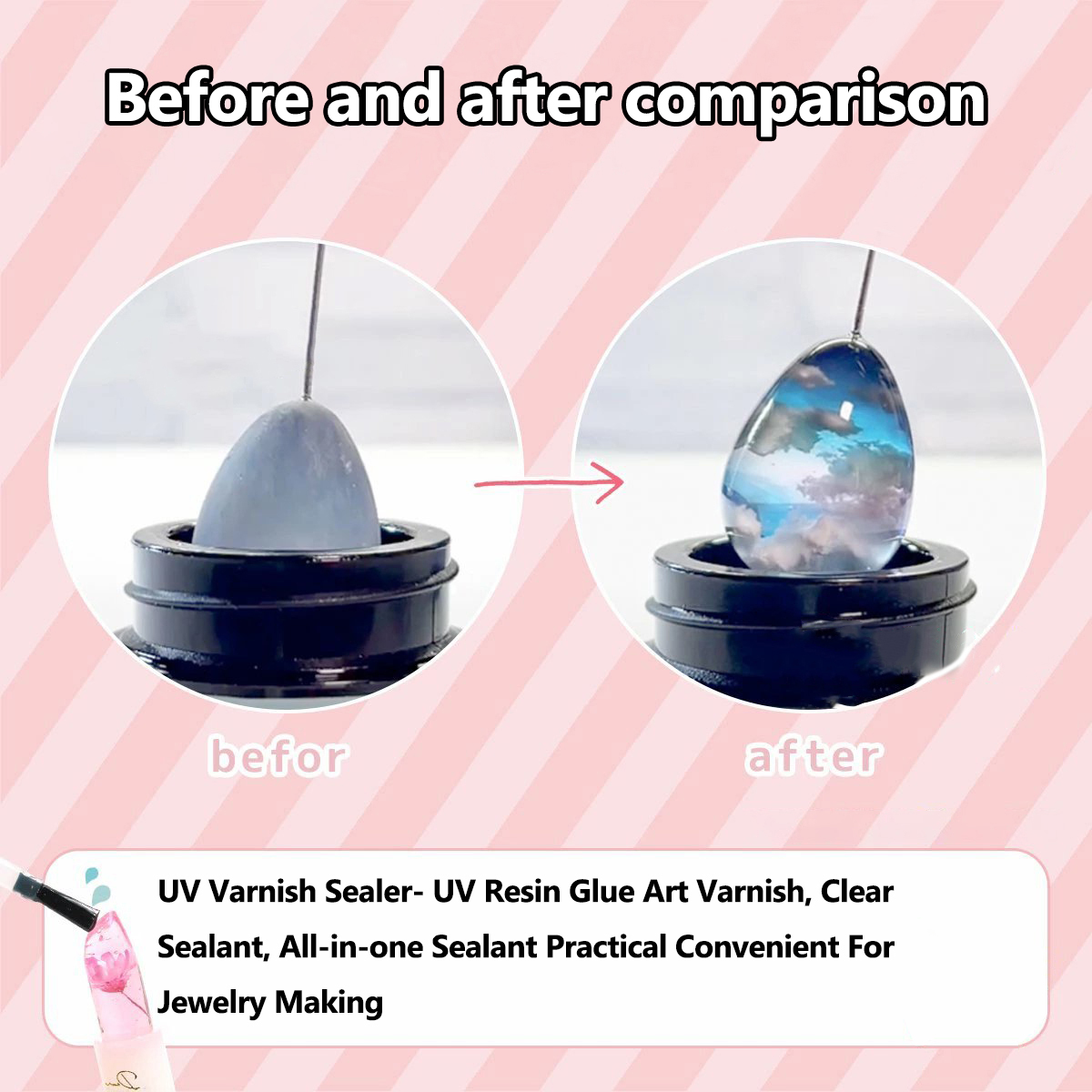 Hight Glossy Acrylic Art Varni - Resin Art Varnish review and price